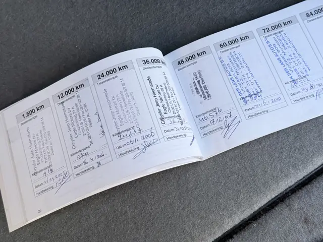 Onderhoudsboekje